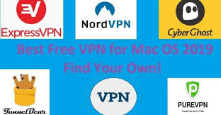 Find Your Own Best Free Vpn For Mac 2019 Reviews Virtual Private Network Private Network Best Vpn