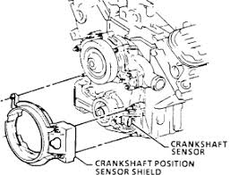 Need mpg information on the 1994 buick regal? 1994 Buick Park Avenue Crank Shaft Sensor Where Is The Crank