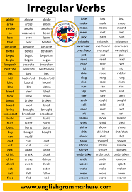 Pin On Irregular Verbs