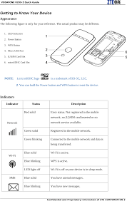 R209 Z Gsm Dc Hspa Ufi User Manual Tempconfidential R209 Z Quick Guide V2 0 Zte