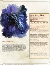 Homebrew Material For 5e Edition Dungeons And Dragons Made By The Community Dnd 5e Homebrew Dungeons And Dragons Homebrew Dnd