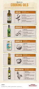 Shop World Market 1 Liter Extra Virgin Olive Oil Chosen Foods Avocado Oil Island Essentials Organic Coconut Cooking Oils Chart Cooking Oils Cooking Basics