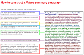 Trevor Branch On Twitter Abstract Writing Informational Writing Academic Writing
