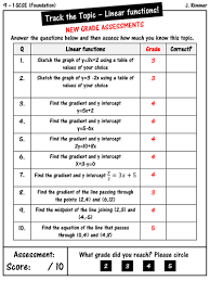 Gcse Maths Revision New 9 1 Grade Assessments Foundation Algebra Gcse Math Gcse Maths Revision Learn Math Online