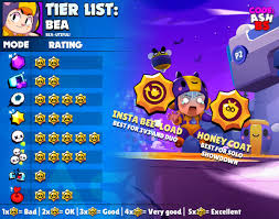 A new competition winner map is voted by the community every day. Code Ashbs Ar Twitter Bea Tier List For All Game Modes And The Best Maps To Use Her In With Suggested Comps Which Brawler Should I Do Next Brawlstars Https T Co 6i1klls8y9