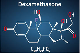 Nih Dexamethasone Recommendations To Treat Covid 19