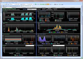 Download Free Excel Dashboard Templates Collection Of Hand Picked Resources For Free Excel Dashboards Templ Plantillas Excel Gestion De Proyectos Computacion