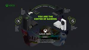Xbox Game Pass Ultimate Members Get Ea Play On November 10 Xbox Wire