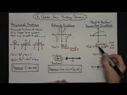 3 Cases For Finding Domain Calculus Help Calculus Rational Function