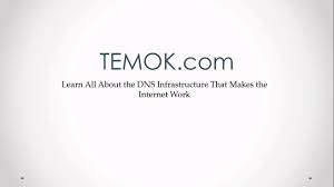 What Is Dns How Dns Works In 2020 Name Server Internet Network Dns