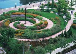 Inspired Design What Are The Basic Elements Of A Garden Finegardening Organic Gardening Tips Organic Gardening Organic Vegetable Garden