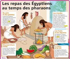 Epingle Sur Apprendre L Anglais Rapidement
