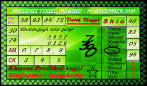 Prediksi Singapore 18 11 2018 Prediksi Togel Singapore Togel Togel Singapore Pengeluaran Sgp Data Sgp Syair Togel Asia Syair Togel Dewi Bulan Kambing Binatang