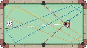If you're just starting out with 8 ball pool, we've rounded up some basic tips for beginners to help you play better and earn more coins and cash right off the bat.er, cue! 8 Ball Break Strategy And Advice Billiards And Pool Principles Techniques Resources