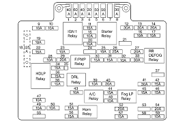 Fuse box diagram (location and assignment of electrical fuses and relays) for chevrolet (chevy) silverado 1500/1500hd/2500hd/3500hd (mk4 here you will find fuse box diagrams of chevrolet silverado 2019 and 2020, get information about the location of the fuse panels inside the car, and. 02 Silverado Fuse Box Diagram Wiring Diagram Solid Activity B Solid Activity B Miceincampania It