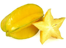 Pin On Fruit And Vegetables Of Martinique