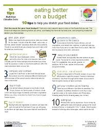 Tip Sheet 16 Eating Better On A Budget Healthy Habits For Kids Health Activities Nutrition Activities