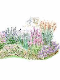 Hellebore Perennial Garden Plans Prairie Garden Garden Planning