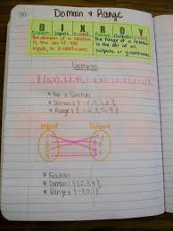 Math Love Algebra 1 Introduction To Relations And Functions High School Math Teacher High School Math Math Interactive Notebook