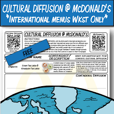 Free Expansion Diffusion With Mcdonald S Worksheet Ap Human Geography Ap Human Geography Human Geography Geography Lessons