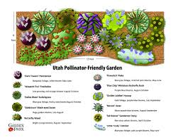 Utah Friendly Pollinator Garden Pollinator Garden Pollinator Garden Design Pollination