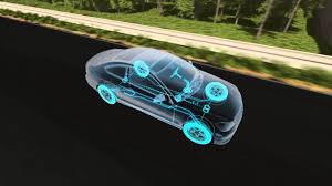 What Is Electronic Stability Program Esp Mercedes Benz Canada Youtube
