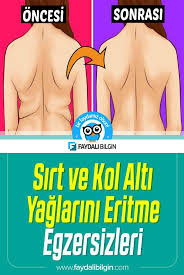 Sirt Ve Kol Alti Yaglarini Eritmek Icin Egzersizler Egzersiz Faydali Bilgin Zayiflama Planlari Egzersiz Egzersiz Videolari