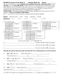 Let us start with a function, in this case it is f(x) = x2 , but it could be anything Parent Function Worksheet 2