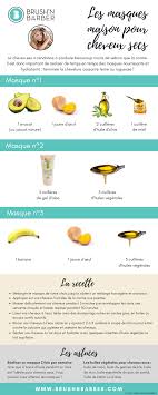 Mon Masque Maison Pour Cheveux Secs Masque Cheveux Maison Cheveux Secs Masque Cheveux