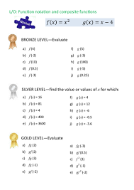 There are 20 cards included. Function Notation Evaluating Functions And Composite Functions Teaching Resources
