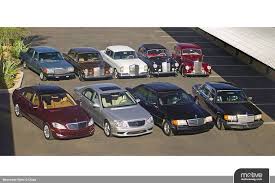 Generation Of S Classes