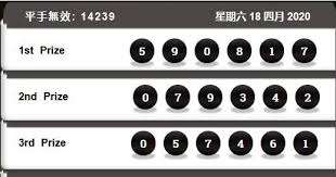 Pin On Result Keluaran Togel Hk Sgp Sydney