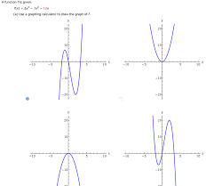Solved B Find The Domain And Range Of F Enter Your An Chegg Com