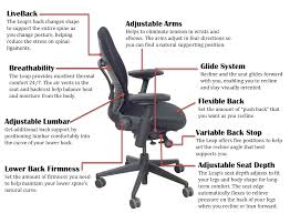 How To Fit A Desk Chair Google Search Office Chair Seat Cushion Chair Seat Cushion Contemporary Home Office Furniture