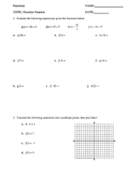 Each card has a different function. Fillable Online Chs Mesa K12 Co Function Notation Worksheet Central High School Chs Mesa K12 Co Fax Email Print Pdffiller