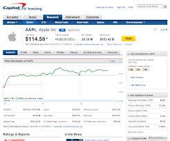 Setting up access to your account online at creditonebank.com is easy. Capital One Investing Review Stockbrokers Com
