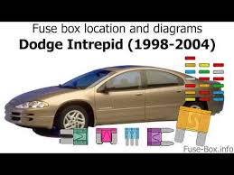 Dodge intrepid fuse boxpart number: 01 Dodge Intrepid Fuse Box Wiring Diagram Rule Note A Rule Note A Agriturismoduemadonne It