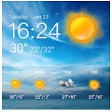 Yet another temperature checking app for android and iphone users. 15 Best Temperature Check Apps Android Iphone 2021