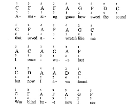(middle c is shown in relation to where you will play these chords on the piano.) 3. Amazing Grace For Piano Notes Fingerings