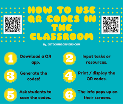 How To Use Qr Codes In Lessons Edtech 4 Beginners Education Technology Teachers Education Quotes For Teachers High School Education