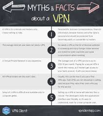 Pin On Infographics Online Safety And Security