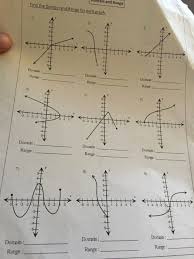 Domain And Range Graph Worksheet With Answers Unique Solved Find The Domain And Range For Each Graph Graphing Worksheets Graphing Dr Note For Work