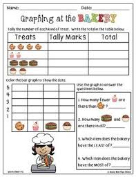 Bar Graphs And Pictograph Activity With Class Survey And Worksheets Graphing First Grade Graphing Worksheets Bar Graphs
