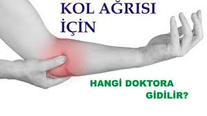 Kol Agrisina Hangi Bolum Bakar Hangi Bolume Gidilir Selmasultan