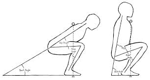 Starting Strength Forums