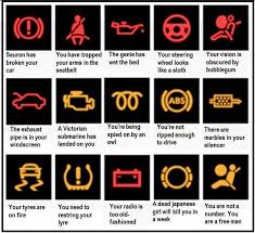 Your Dash Lights Explained Warning Lights Car Lit Meaning