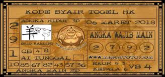 Pin Di Mbahtoto Agen Togel Online Bandar Judi Terpercaya Aman