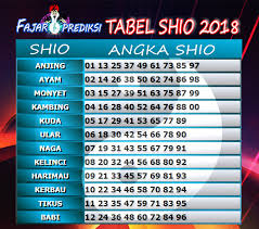 Prediksi Bocoran Angka Jitu Togel Sydney 07 September 2018 Buku Gambar Buku Gambar