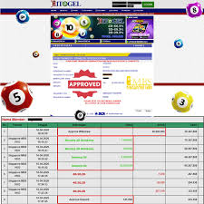 Togel Online By Www A1togel Online All Rights Reserved April 2020
