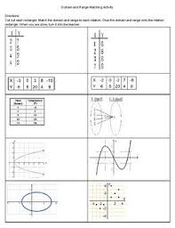 This Will Help Students Identify Domain And Range Functions Algebra Free Math Activity Linear Function